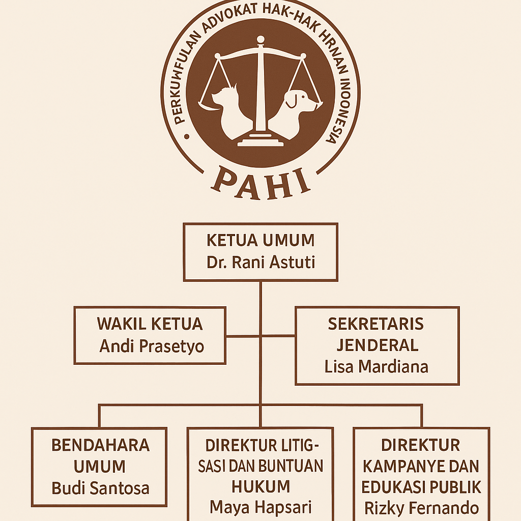 PAHI CABANG JAKARTA BARAT KOTA